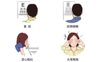 瞳距不准看东西什么样的，瞳距不准会看不清吗