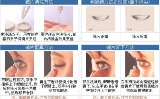 换眼镜需要注意什么意思，换眼镜注意事项