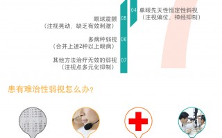 单散光镜片怎么选，单光镜片和散光镜片的区别