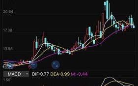 网上什么地方买眼镜好，网上什么地方可以买到正品
